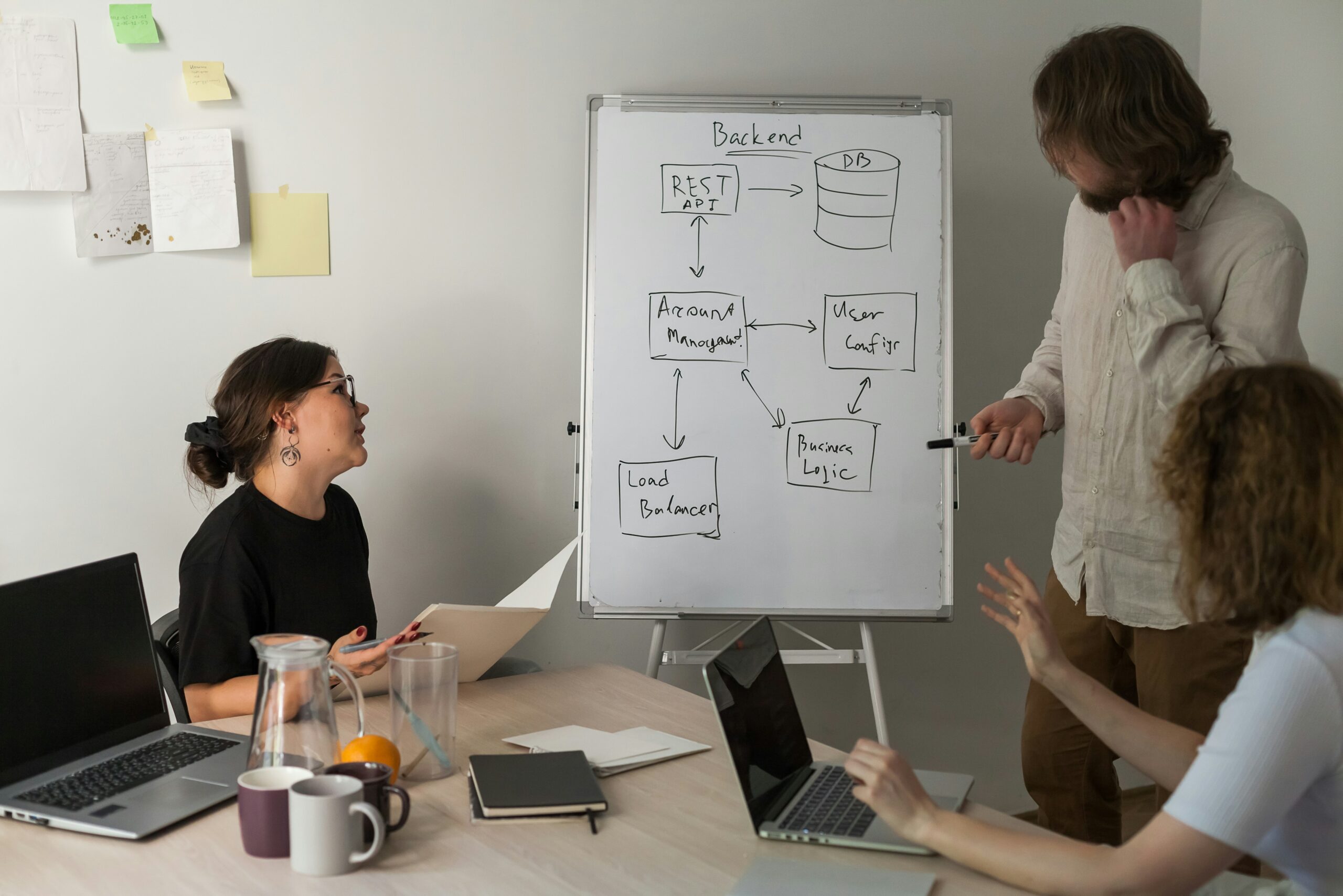 strategic consulting